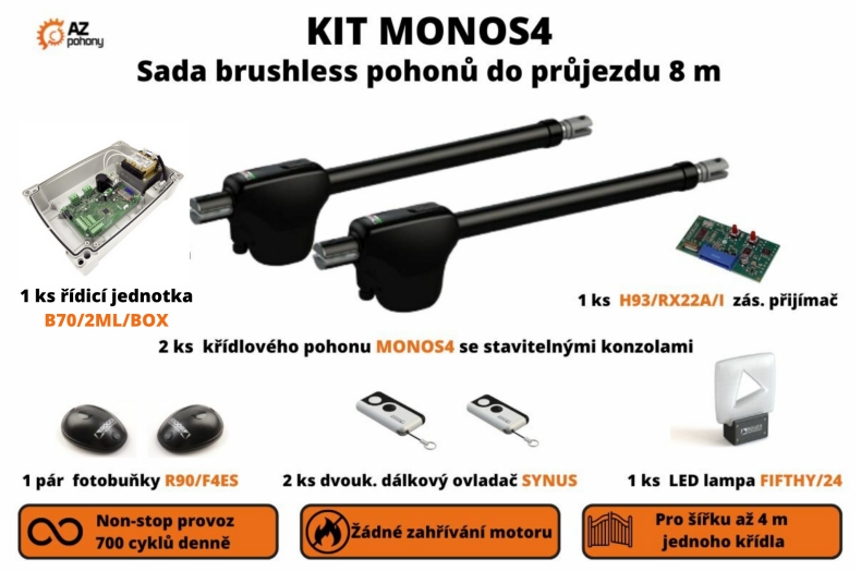 kit monos4